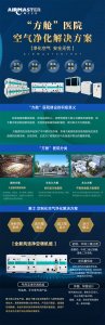 雅士·方艙醫院空氣凈化解決方案！